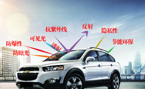 優(yōu)質(zhì)汽車(chē)防爆膜