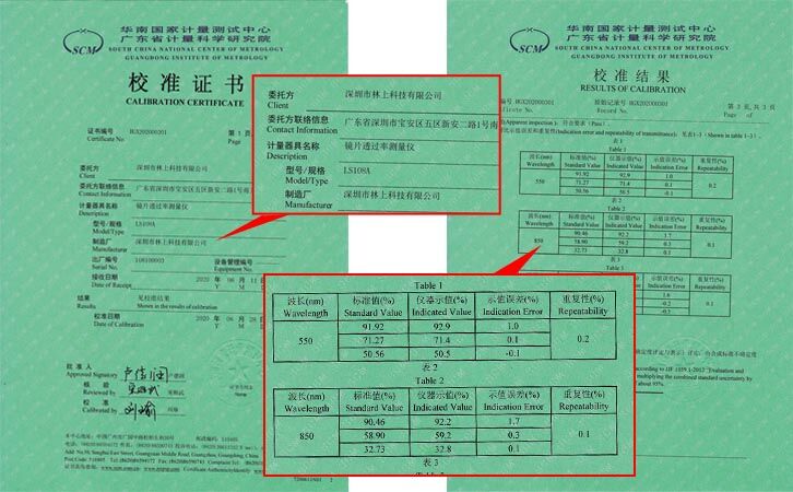 鏡片透過率測(cè)量儀校準(zhǔn)證書