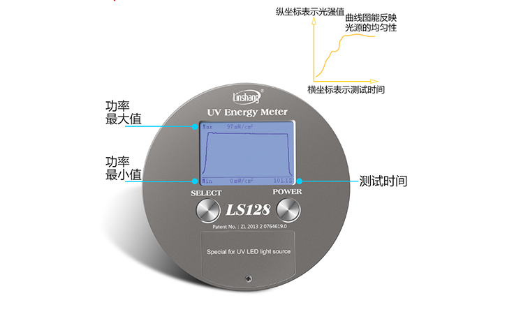 曝光機(jī)能量檢測(cè)儀