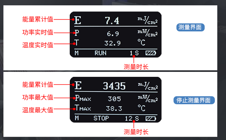 LS136紫外能量計(jì)測(cè)量界面