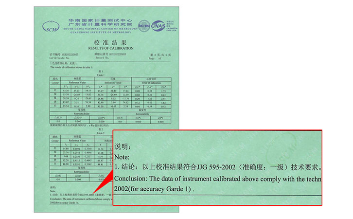 LS176校準(zhǔn)結(jié)果