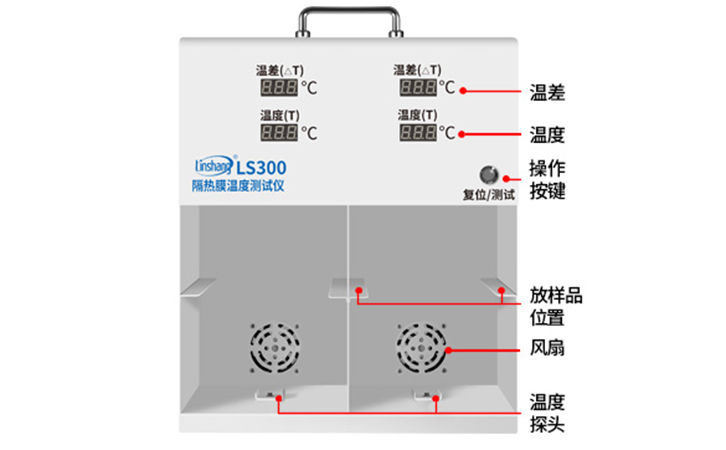 LS300隔熱膜溫度測(cè)試儀